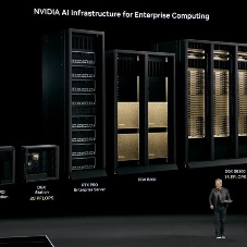 AI Computing Center