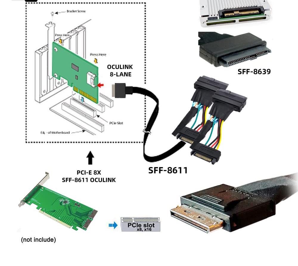 PCIE Oculink SFF 8611 8I to 2port U.2 SFF 8639 with SATA 15P(1)