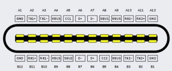 USB نوع C _ 副本