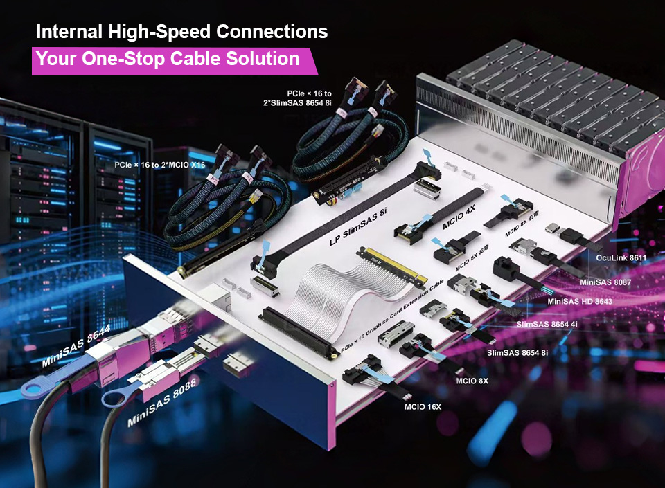 Specialized manufacturer of customized PCI-e SAS cables